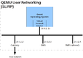 Thumbnail for version as of 01:46, 22 May 2011